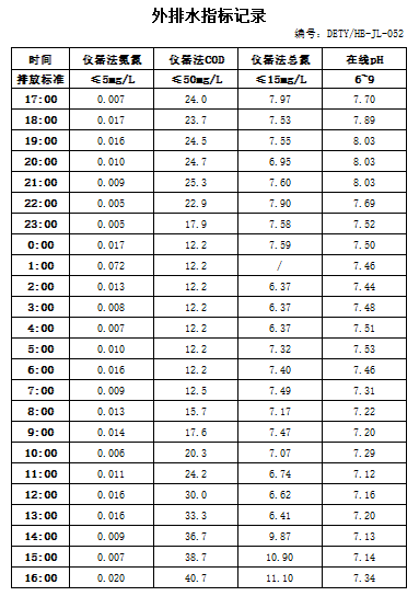 6.15排水.jpg