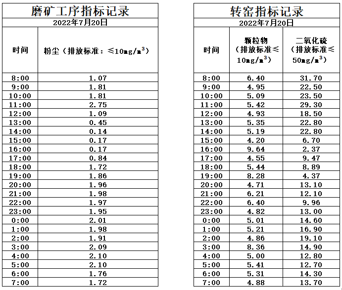 7.20煙氣.jpg